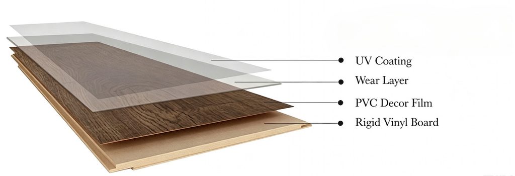 LVT vs SPC vs WPC Flooring: Which Vinyl Flooring Should You Choose? 1 SPC cross section